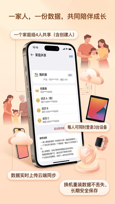 一张主卡，全家 4 个手机号共用一份档案